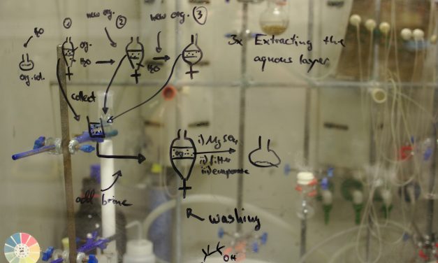 The Role of Chemistry in Everyday Life: How We Use Science Without Even Realizing It